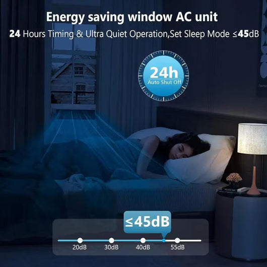 AUREN REVOLUTION WINDOW AIR CONDITIONER
